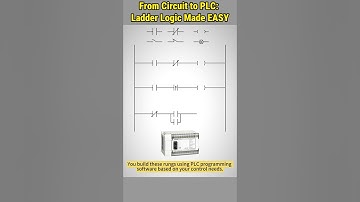 PLC Programming Basics: From Circuit to Ladder Logic