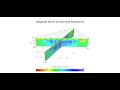 How to get a 3D subsurface image before construction