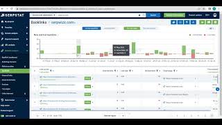 Backlink Analysis: Backlinks | Serpstat Tutorial