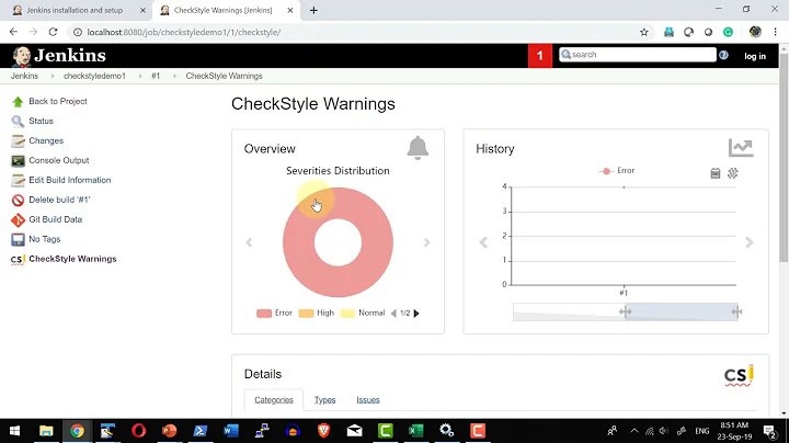 Visualize Checkstyle Plugin Report
