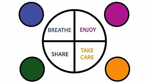 Managing Stress on the Farm