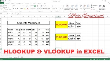 Vlookup and Hlookup Formula in MS Excel | VLOOKUP FUNCTION | HLOOKUP FUNCTION #vlookup #hlookup