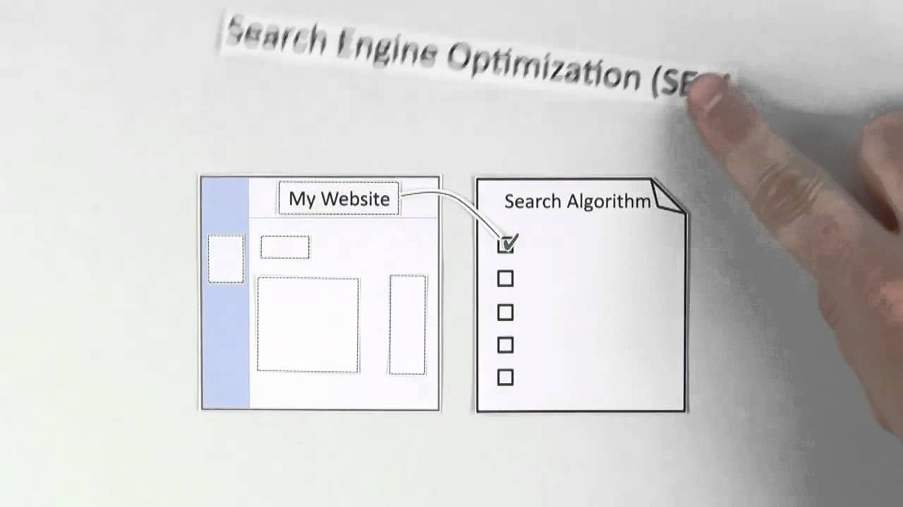 ประโยชน์ของ search engine  New 2022  What Is Search Engine Optimization / SEO
