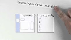 What Is Search Engine Optimization / SEO 