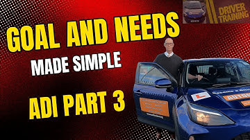 Heeft de trainer de leerdoelen en -behoeften van de leerlingen geïdentificeerd? - Hoe voorkom je ...