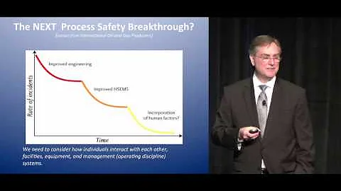 Predictive Analytics Bring - Dow Chemical's Mike William @ ARC Industry Forum 2014