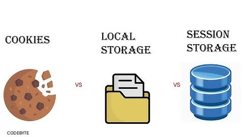 JavaScript Cookies Vs Local Storage Vs Session Storage Explained in 1 minute