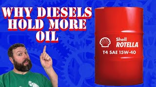 Why DIESELS Hold More Oil by Freedom Worx 1,750 views 11 months ago 1 minute, 54 seconds
