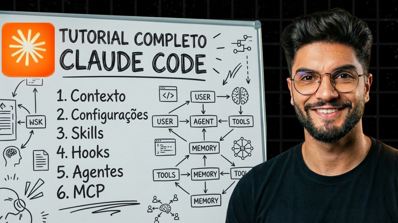 CLAUDE CODE | Aula Completa (Para Empreendedores)
