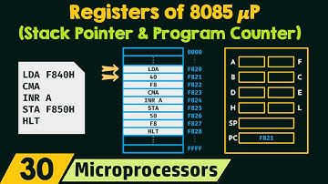 Registers of 8085 Microprocessor (Stack Pointer and Program Counter)