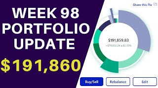 The Portfolio Just Hit An All Time High! - $95,082 - Week 98 (8/29/21)