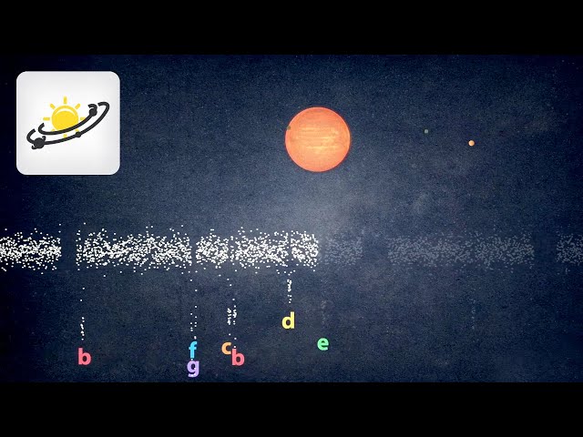 [Comment ça marche ?] Le système exoplanétaire Trappist-1 [6/9]