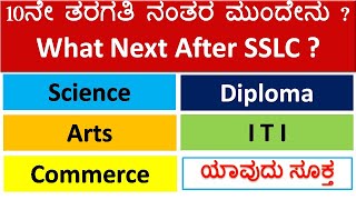 What Next After SSLC | What Next After 10th | What Next After 10th In Kannada | Courses After 10th