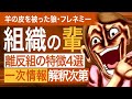 組織を狂わす厄介者「フレネミー」～コミュニティー運営【前編】
