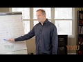 Toledo Metro Federal Credit Union - Get on the Compound Interest Train