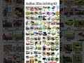 Indian Bike Driving 3D New Update All Secret Cheats Codes list 2026 🤑✅ #shorts #allcheatcode #gaming