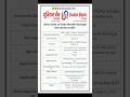 Union Bank of India Wealth Manager Recruitment 2025| New vacancy 2025| dailyJobs updates#shorts#job