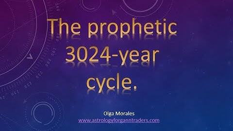 The prophetic 3024-year cycle.