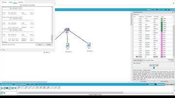 Cisco Packet Tracer ( Data Link Layer 1)