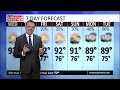 Hot, humid days ahead with only isolated rain chances