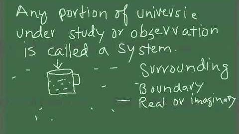 Thermodynamics: System, Surrounding and Boundaries