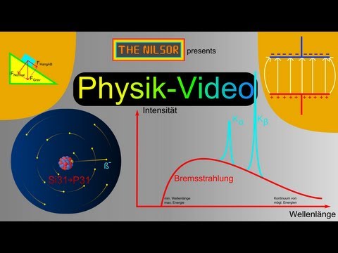 Video: Sollte PE ein Kernfach sein?