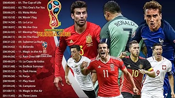 サッカー曲 Youtube サッカー曲 Youtube