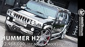Swift C C Hummer On 32 Forgiatos At Sema 11 Youtube