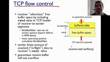 5.8 TCP flow control
