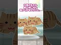 【2chほっこり】飼い猫にそっくりな野良猫に懐かれた #Shorts #2ch