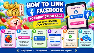 How to Link Facebook to Candy Crush Saga – Account Connection Guide & Tutorial screenshot 4
