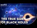 The true size of Black Holes (Black Hole Comparison 2)