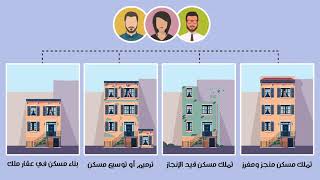 The 2019 Visualize 2030 - Participatory Cities
