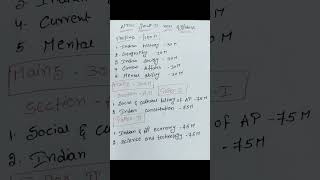 Appsc group-2 new syllabus in english#appsc #group2 #telugu #english #newsyllabus