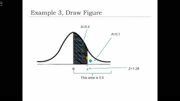 GEOG 3020 Lecture 10-9   Continuous Probability Distributions