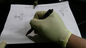 Engine Coolant Temperature Sensor DIAGRAM & DIAGNOSIS (Non ECU controlled)