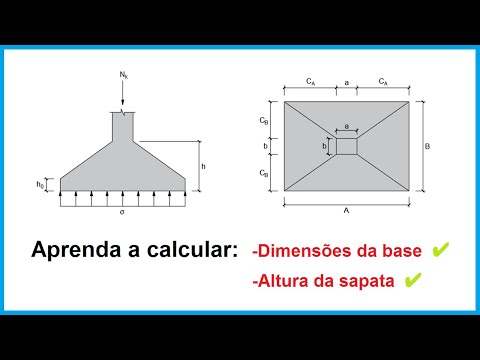 Vídeo: Cálculo da fundação da casa: instruções passo a passo, características e recomendações