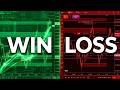 NQ &amp; Gold Live Trades | 4 Wins, 1 Loss