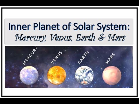 The Inner Planets of Solar System | Terrestrial planet