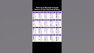 𝐘𝐨𝐮’𝐯𝐞 𝐅𝐨𝐮𝐧𝐝 𝐖𝐡𝐚𝐭’𝐬 𝐈𝐧 𝐀𝐈: 𝟒𝟎𝟒 𝐋𝐢𝐦𝐢𝐭𝐬 𝐍𝐨𝐭 𝐅𝐨𝐮𝐧𝐝!𝐄𝐱𝐩𝐥𝐨𝐫𝐞 𝐏𝐨𝐰𝐞𝐫𝐟𝐮𝐥 𝐀𝐈 𝐓𝐨𝐨𝐥𝐬 𝐀𝐧𝐝 𝐍𝐞𝐯𝐞𝐫 𝐋𝐨𝐨𝐤 𝐁𝐚𝐜𝐤.