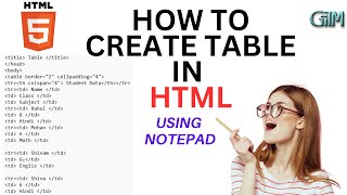 How to create table in HTML | व NOTEPAD का उपयोग करना Hindi में | #html | #table | #coding  |GIITM