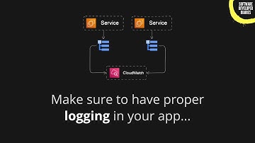 The Hidden Dangers of Logging (and how to do it right)