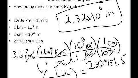 Chapter 2  Multi step unit conversions (Section 2.8)