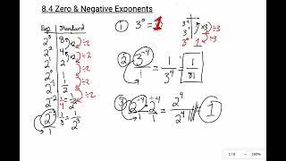 Math 8 8 4 Zero & Negative Exponents