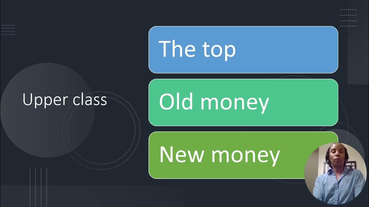 dimensions-of-social-class-presentation-youtube