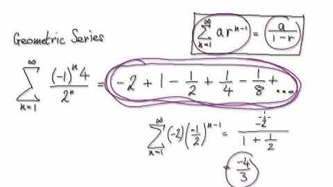 Video 2569 - Introduction to Alternating Series