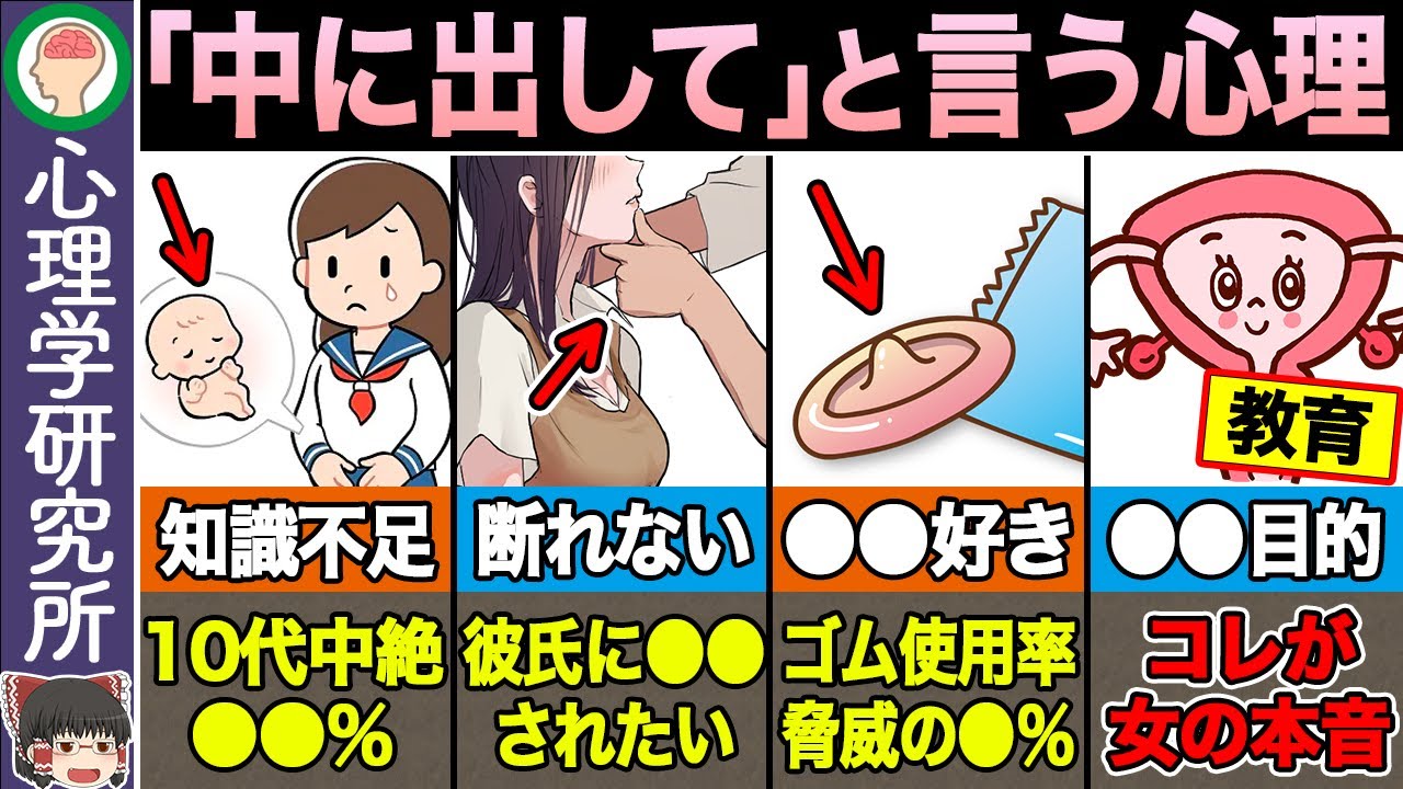 このセリフを言う本当の理由がヤバすぎた...〜心理学ファイル〜