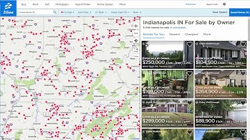 quick start video 2 new for zillow