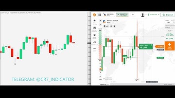 CRAZY 5 MINUTE POCKET OPTION TRADING with MACD + SUPERTREND | BINARY OPTIONS TRADING STRATEGY