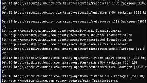 Installing Drupal on Ubuntu 14.04